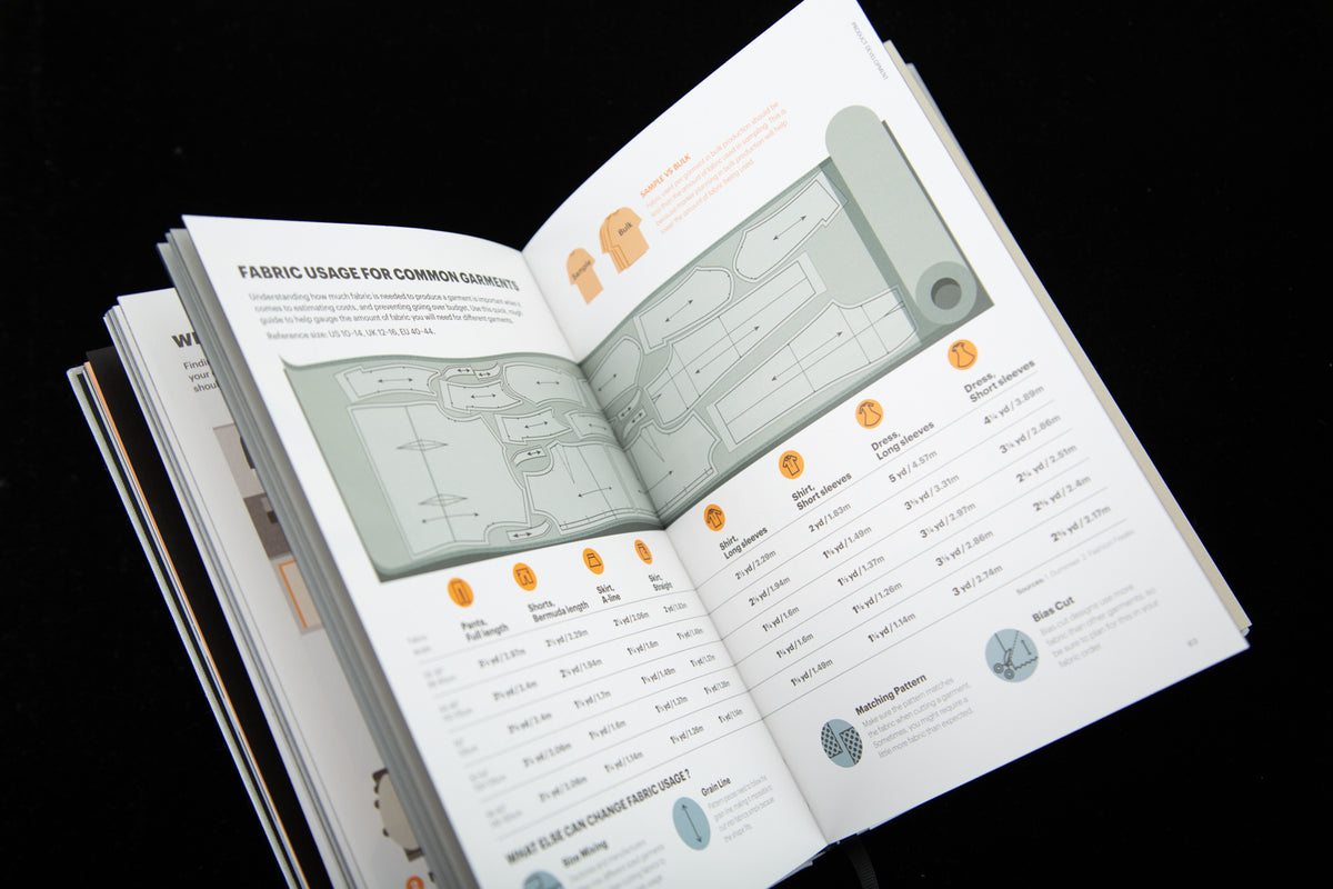 The Fashion Business Manual - Secret Location